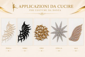 Applicazioni abiti